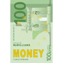 Money - A pénz története