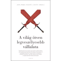 A világ ötven legveszélyesebb vállalata